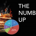The Numbers Up