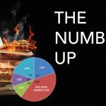 The Numbers Up